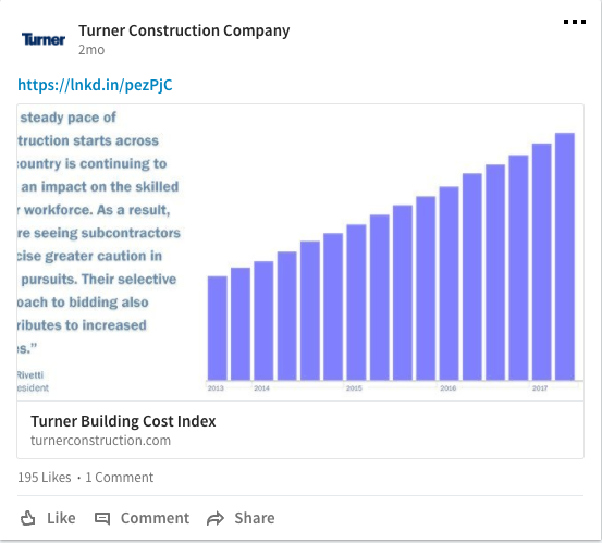 Turner - Construction Social Media Ideas
