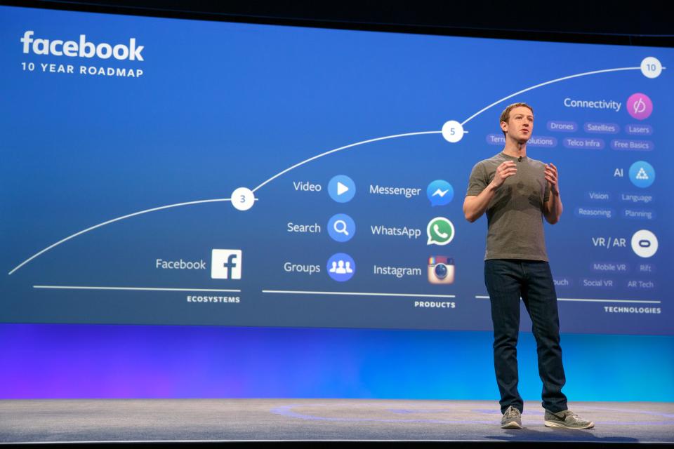 Facebook 10 Year Roadmap