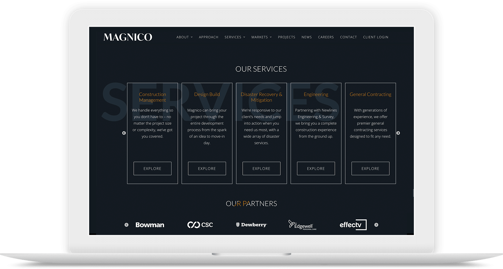 Magnico Contracting Website