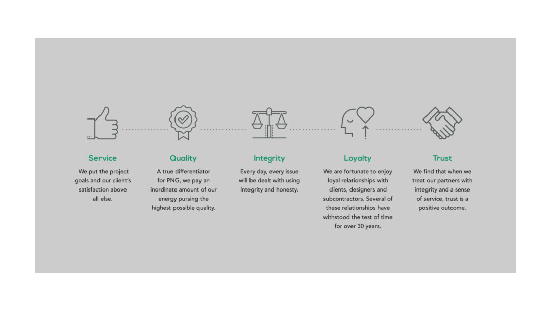 Website Design