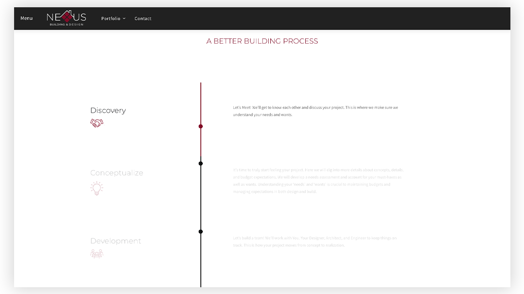Marketing For Architectural Firms